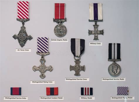 gallantry medals and awards of the world Reader