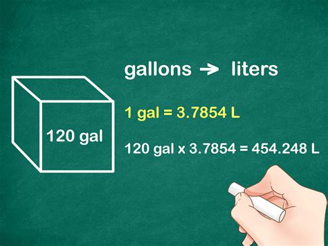 gallon en litre