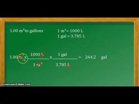 gallon to meter