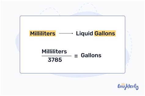 gallon to ml conversion