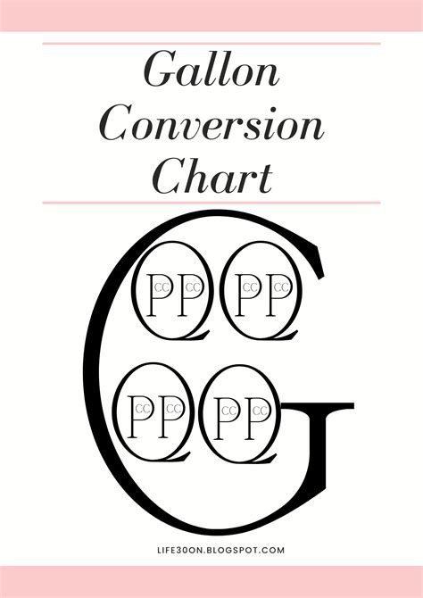 gallon to pint conversion