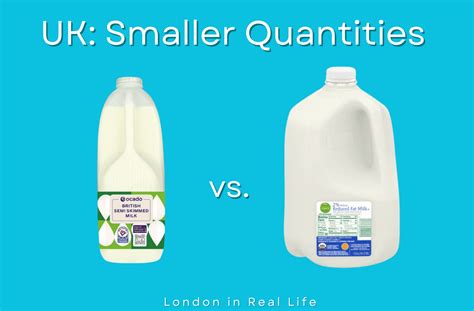 gallon us vs uk