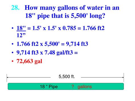 gallons per foot