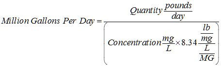 gallons per minute to million gallons per day