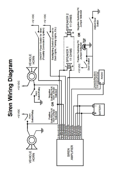 galls 5 switch wire diagram Kindle Editon