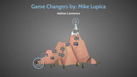 game changers mike lupica ar test answers Reader