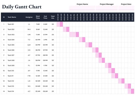 Gantt Chart Schedule Template