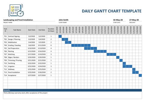 Gantt Chart Template Download