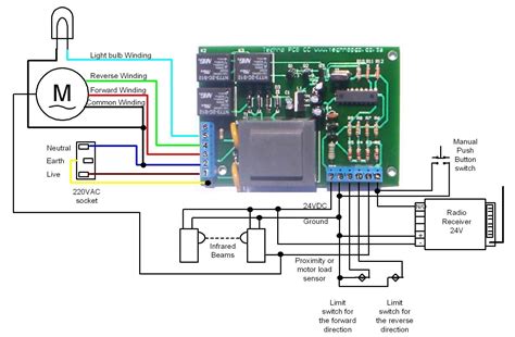 garage door opener wiring instructions PDF