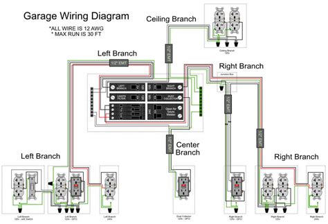 garage electrical wiring plan Epub