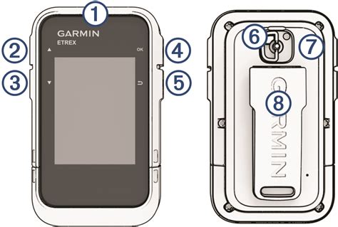 garmin etrex owners manual english Reader