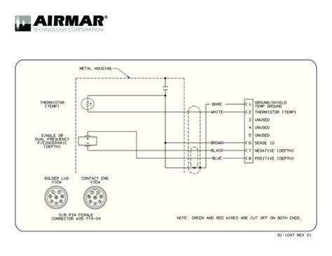 garmin fishfinder 140 wiring diagram Epub