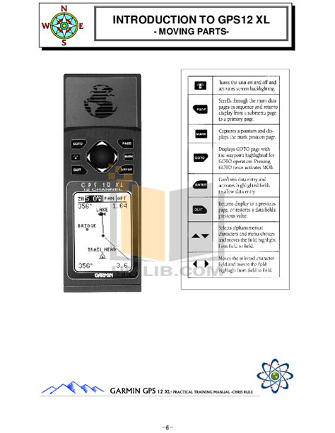 garmin gps 12xl manual Kindle Editon