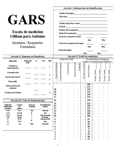 gars scoring manual pdf Epub