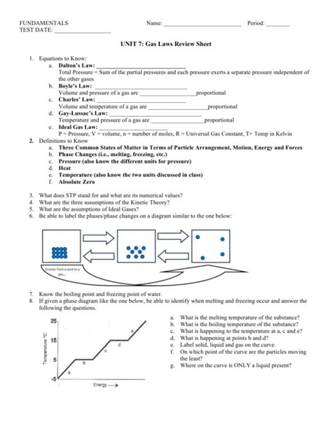 gas laws unit 9 chemistry review key Epub