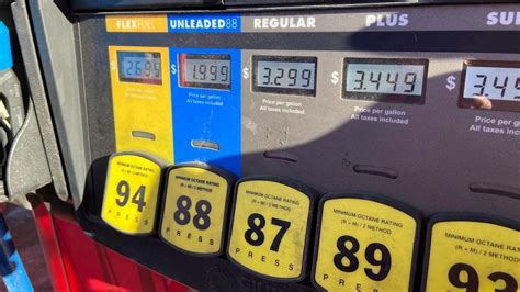 gas price in virginia