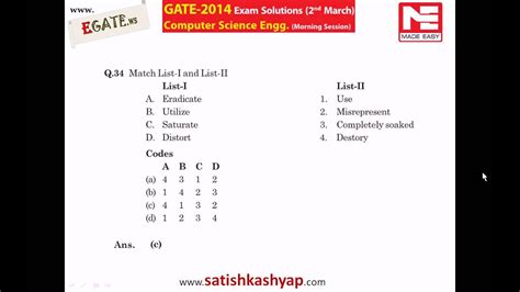 gate 2014 answer key Reader