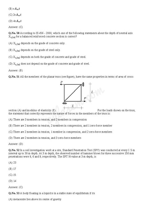 gate exam question papers download Reader