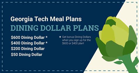 gatech dining dollars