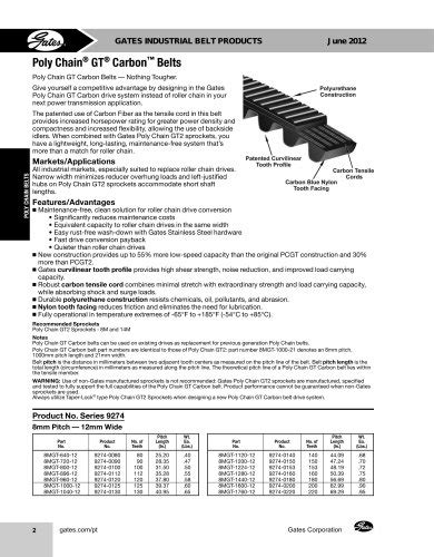 Gates Belt Application Catalog