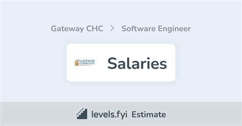 gateway salaries