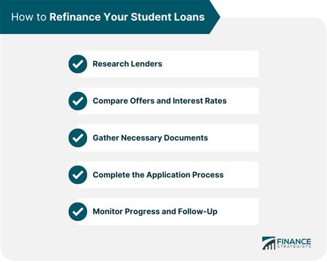 Person organizing financial documents for student loan refinancing in 2025