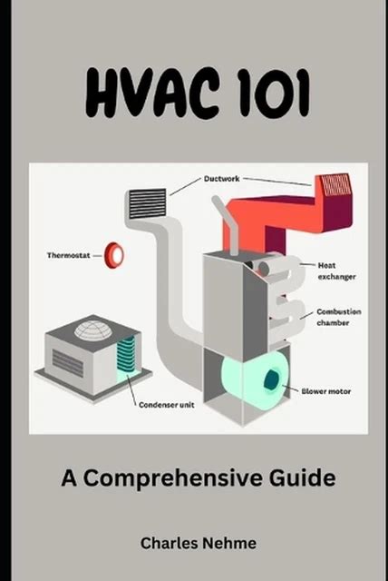 gay1acarebearcub: A Comprehensive Guide