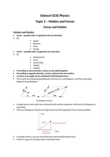 gcse physics unit 2forces and Kindle Editon