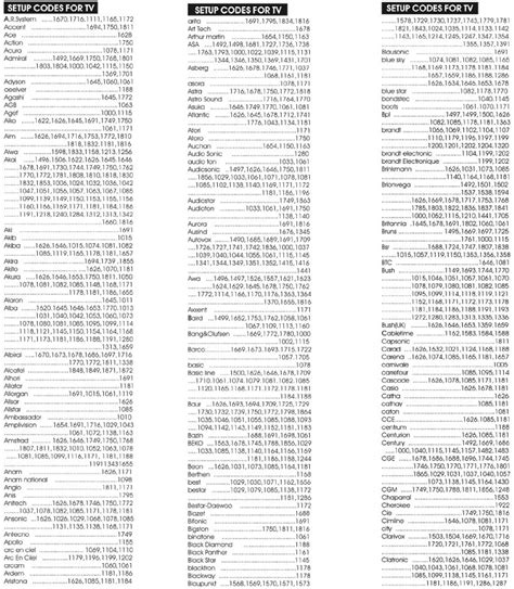 ge remote universal codes pdf Reader