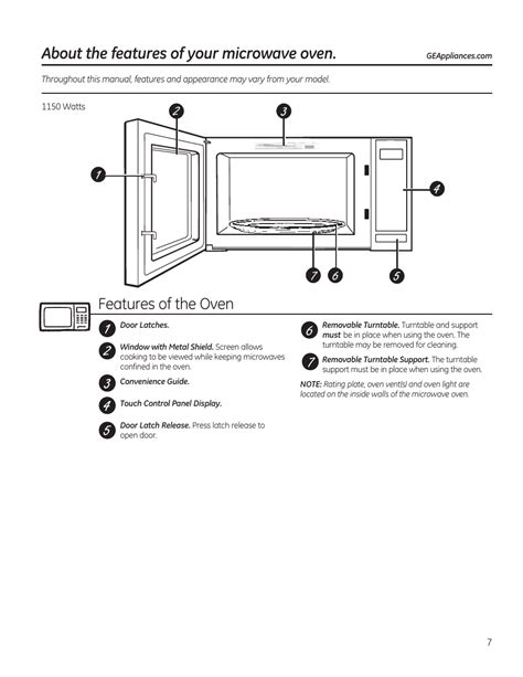 ge turntable microwave oven instruction manual Kindle Editon