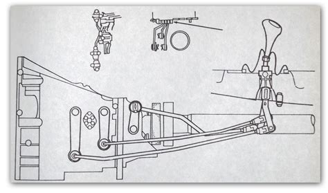 gear shift linkage problems pdf Kindle Editon