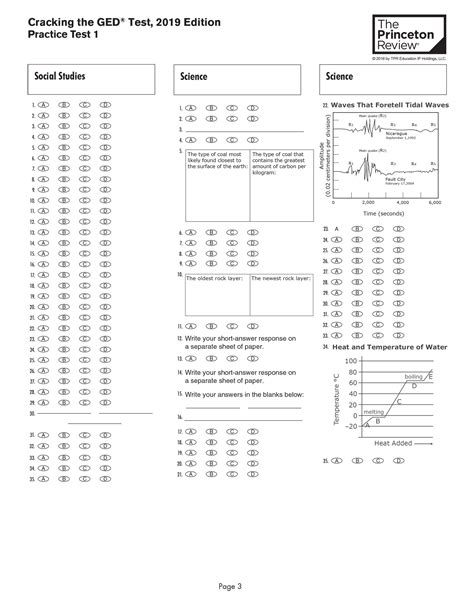 ged answer key 2014 Reader