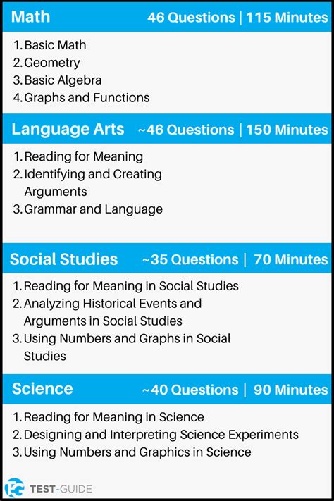 ged science test answers Reader