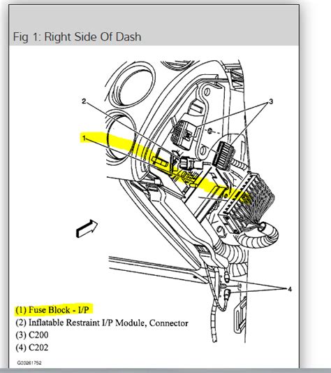 gem car troubleshooting manual Ebook PDF