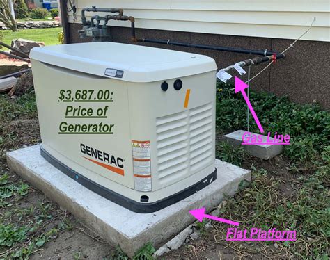 generac standby generator installation instructions PDF