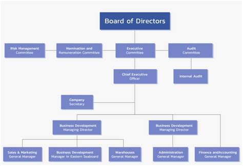 general electric board of directors