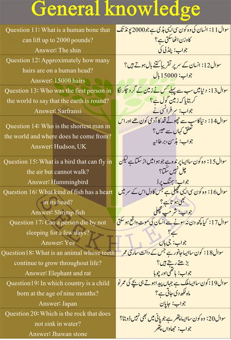 general knowledge questions answers 2013 urdu PDF