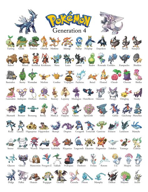 generation 4 pokemon