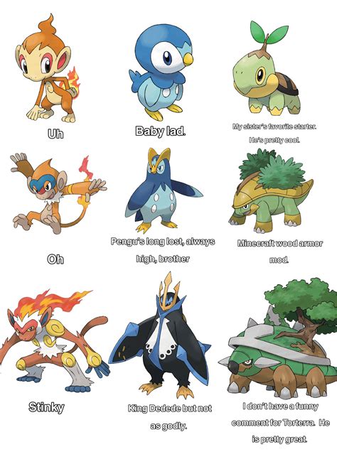 generation 4 starters