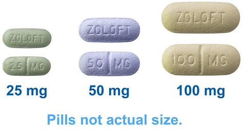 generic drug name for zoloft