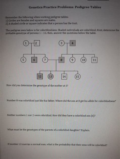 genetics practice problems pedigree tables answers Reader