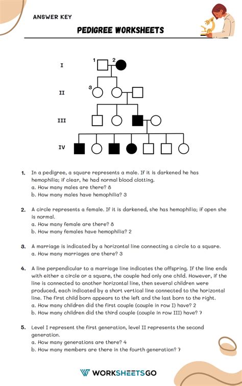 genetics wkst answers pedigree charts Kindle Editon