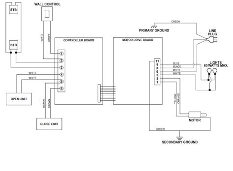 genie garage door opener wiring diagram Epub