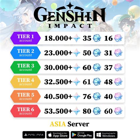 genshin accounts bay