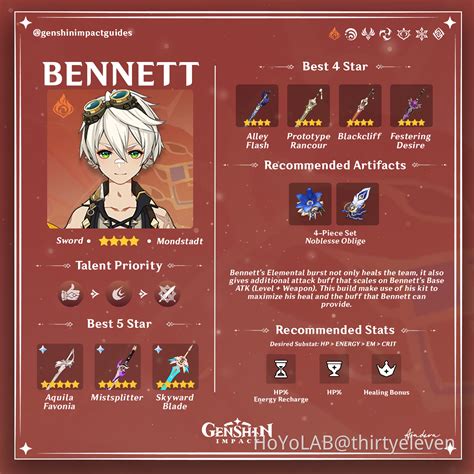 genshin bennett build