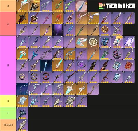 genshin weapons tier list