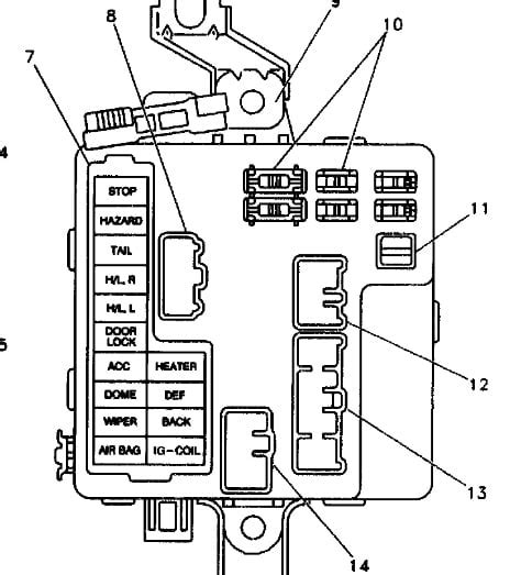 geo metro fuse box diagram Reader