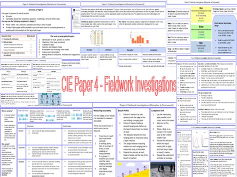 geography paper 4 2013 insert igcse PDF