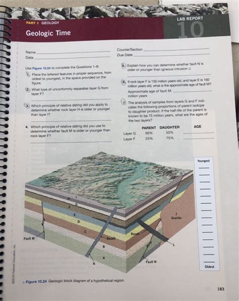 geologic timeline lab answers Kindle Editon