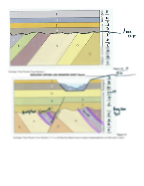 geologic timeline lab answers Kindle Editon